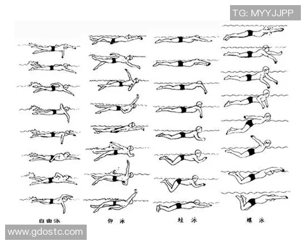 以游泳比赛时间为核心，探讨不同泳姿对比赛成绩的影响及训练方法优化