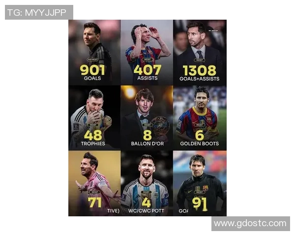 梅西十佳进球回顾:领略足球天才的无与伦比技艺