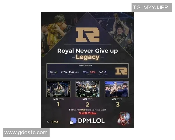 RNG在英雄联盟比赛中创下新高,经验排名再创新高峰